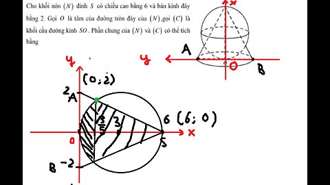 Toán 12: Ứng dụng tích phân: Cho khối nón (N) đỉnh S có chiều cao bằng 6 và bán kính đáy bằng 2