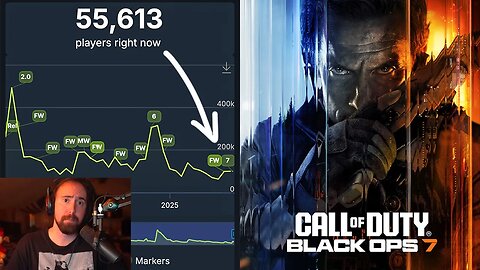 They did it to themselves..