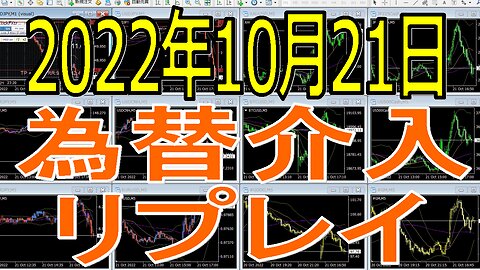 2022年10月21日の為替介入リプレイ動画