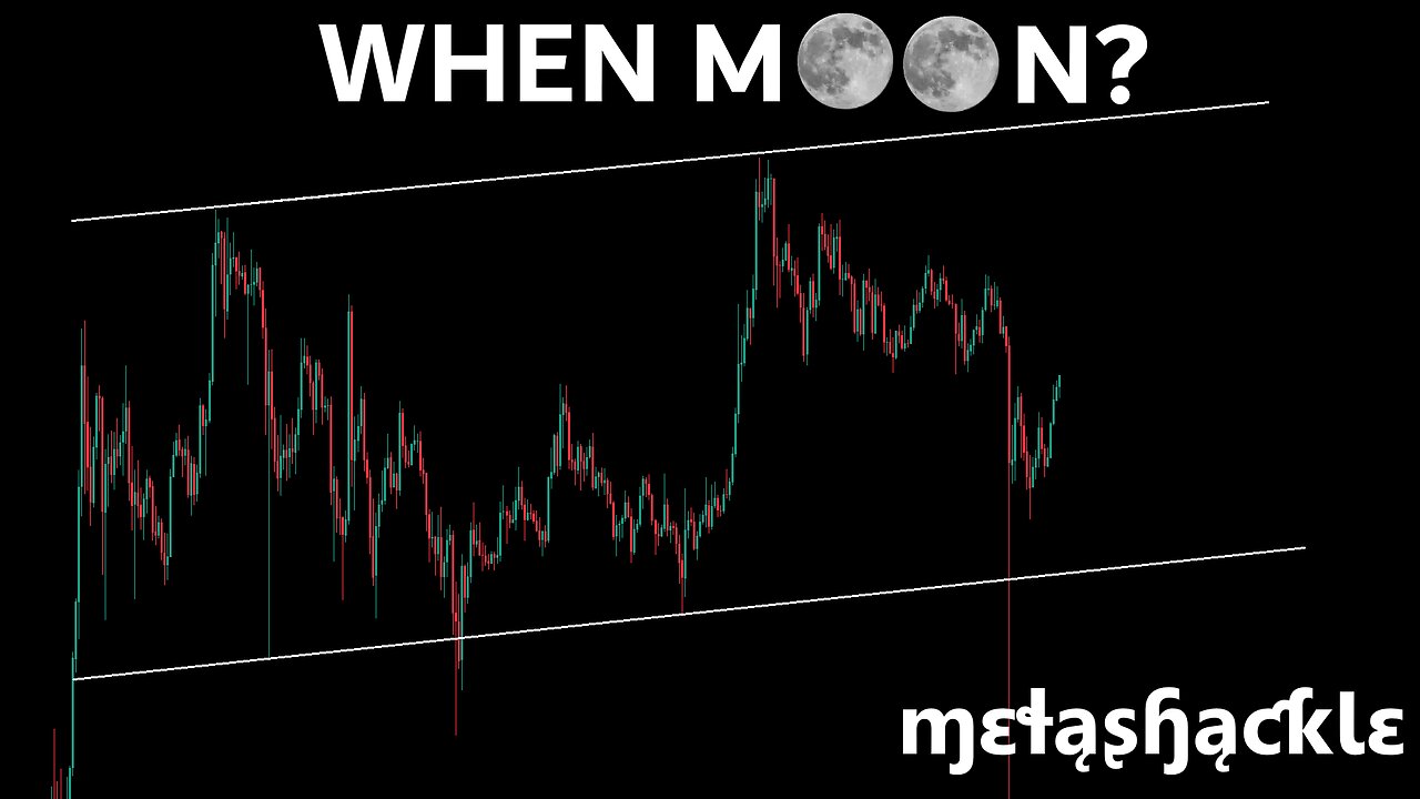 Could History Repeat Itself? ⚠️ #XRP ⚡#Telcoin