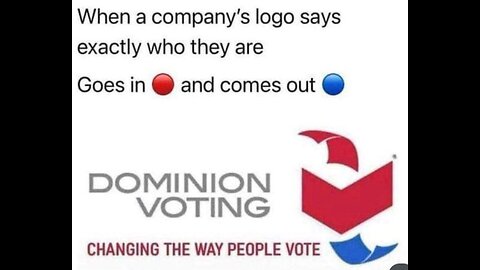 SMARTMATIC & DOMINION voting machines are the foreign puppet masters of the global