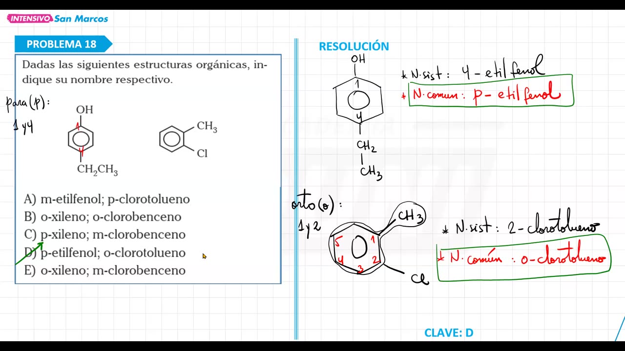 INTENSIVO ADUNI 2024 | Semana 17 | Quimica | RM | Trigonometria