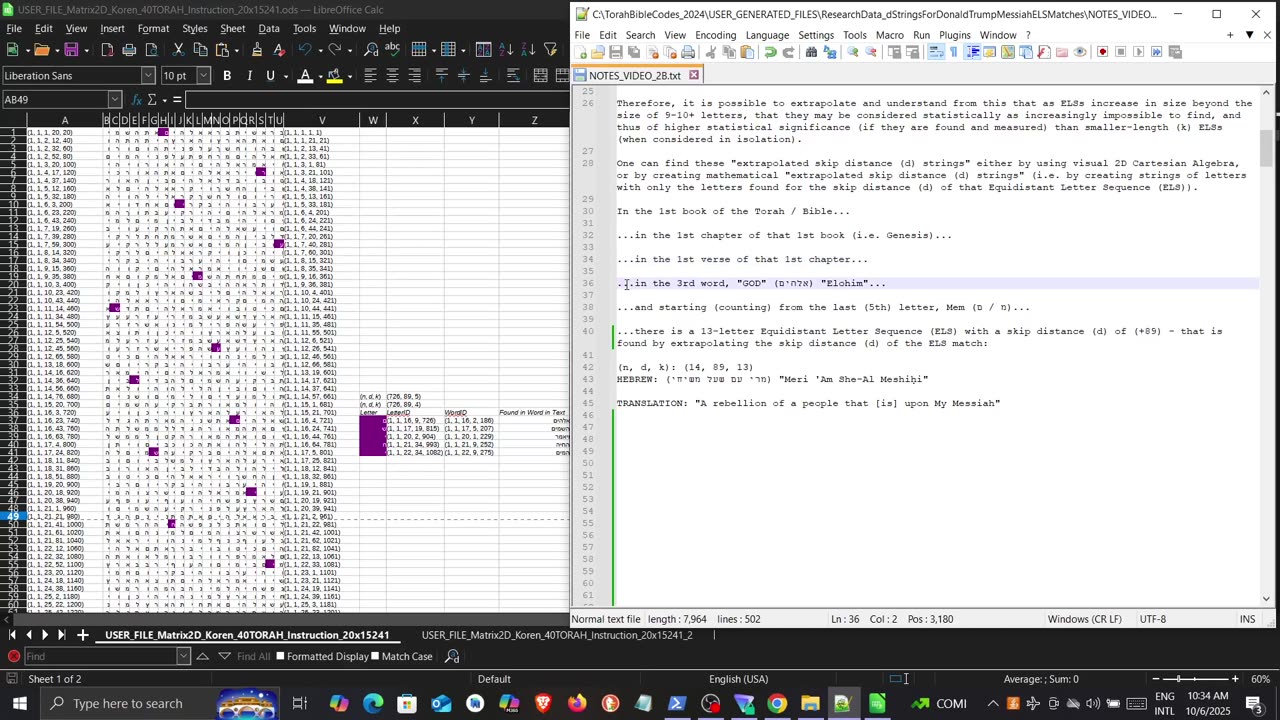 Statistically Impossible Long ELS Bible Codes found in Genesis Chapter 1 - Messiah, Moshiach, משיח
