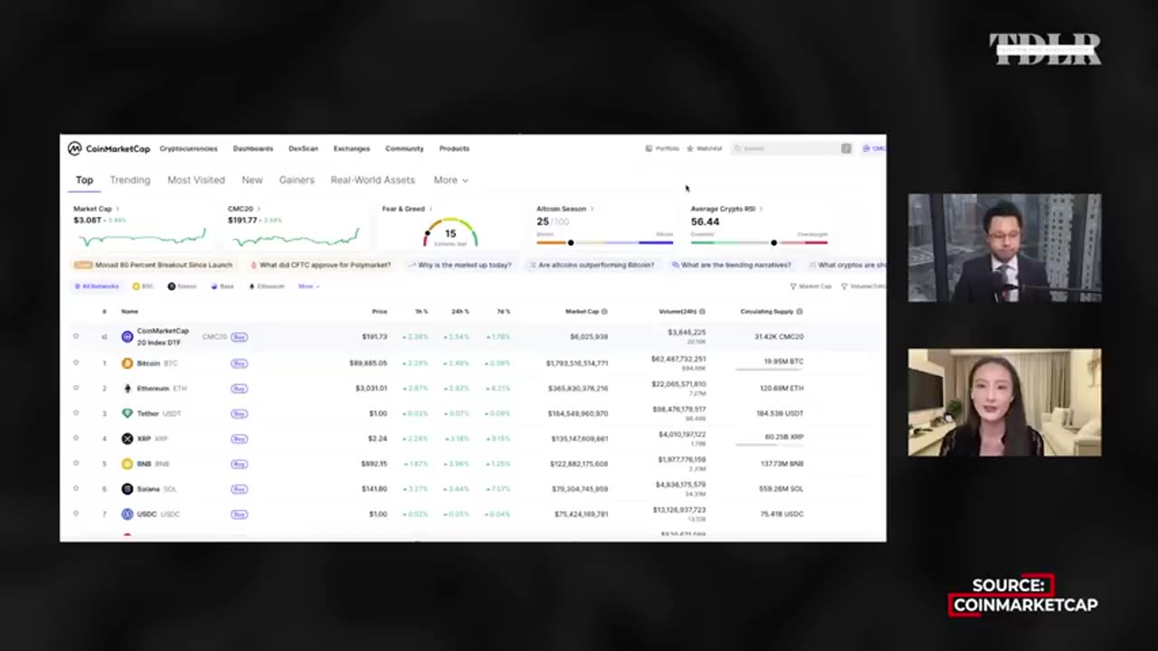 Bitcoin’s Next Surge Incoming — Analyst Reveals When It Begins