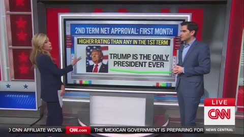 CNN panics finding out Trump has his highest approval rating ever