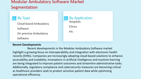 Modular Ambulatory Software Market: Global Industry Analysis and Forecast 2033 | Market Strides