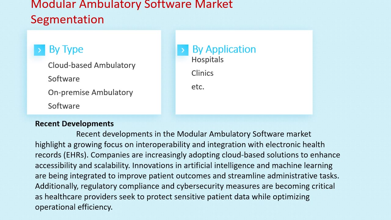 Modular Ambulatory Software Market: Global Industry Analysis and Forecast 2033 | Market Strides