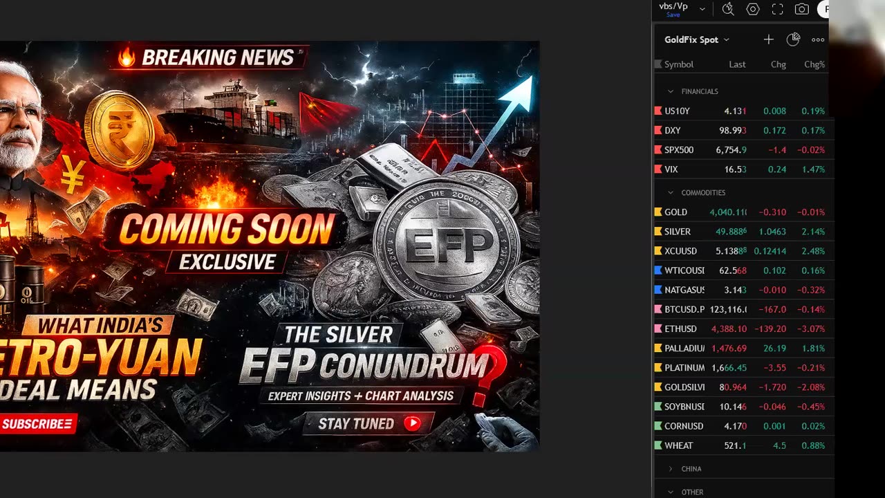 This is a Real Silver Squeeze — $50 Obliterated