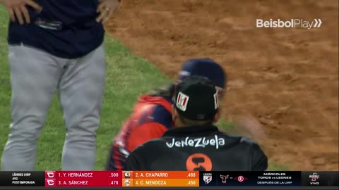 Resumen Caribes vs Águilas | 21/01/2026