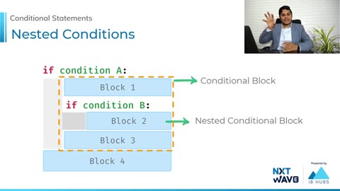 Nested Conditions > Nested Conditional Statements