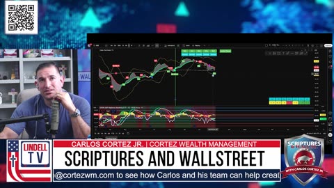 BANKS ARE FAILING AND HOW TO PROTECT YOUR MONEY