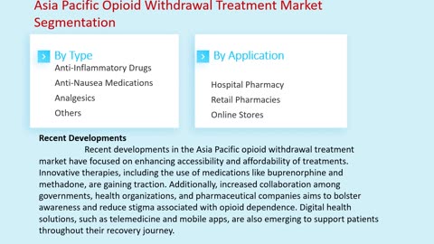 Asia Pacific Opioid Withdrawal Treatment Market Growth and Opportunities, 2025-2033