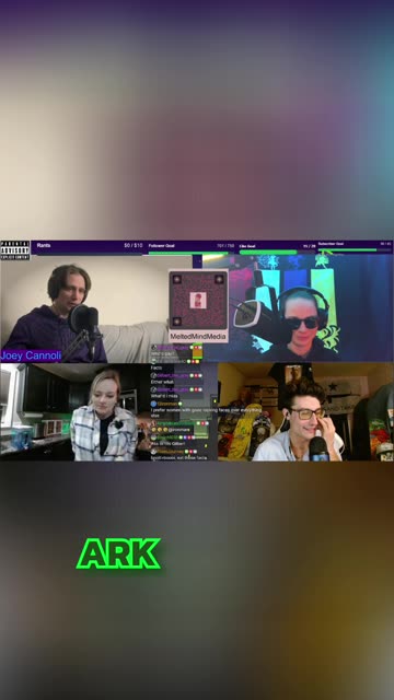 Video Game Addiction, being Featured