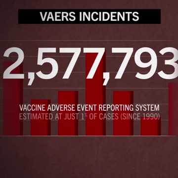 ⚠️🔥🔥⚠️ The evolution of childhood vaccine schedule in the U.S., from 1962 to the present.