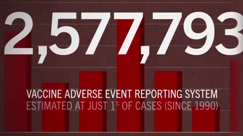 ⚠️🔥🔥⚠️ The evolution of childhood vaccine schedule in the U.S., from 1962 to the present.