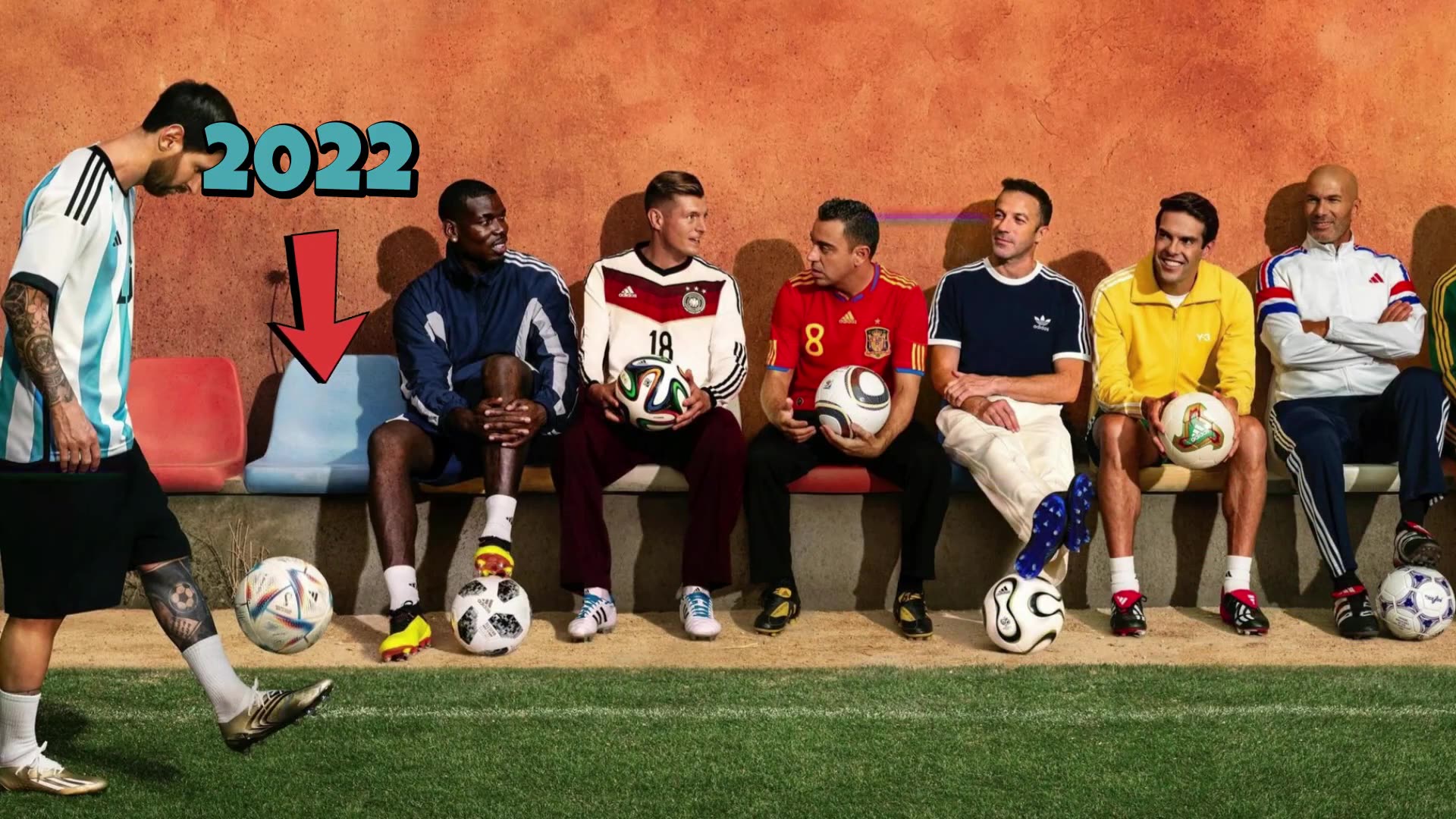 DÉCRYPTAGE THE WORLD AHEAD 2026 - (FOOTBALL) - PARTIE 2