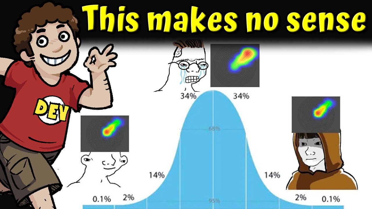Was I Wrong About The "Moral Circles" Meme?