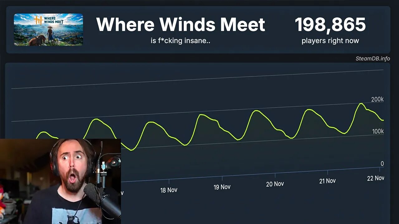 This is why they HATE this game..