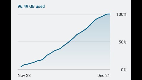 Israel & Enron Caught for Total Espionage Pulled 9-11 w DoD