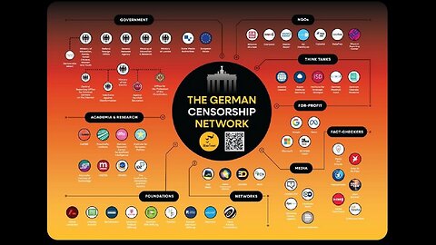 Chatkontrolle soll durchgewunken werden 25. November 2025 Thomas Oysmüller