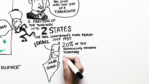 2 states?