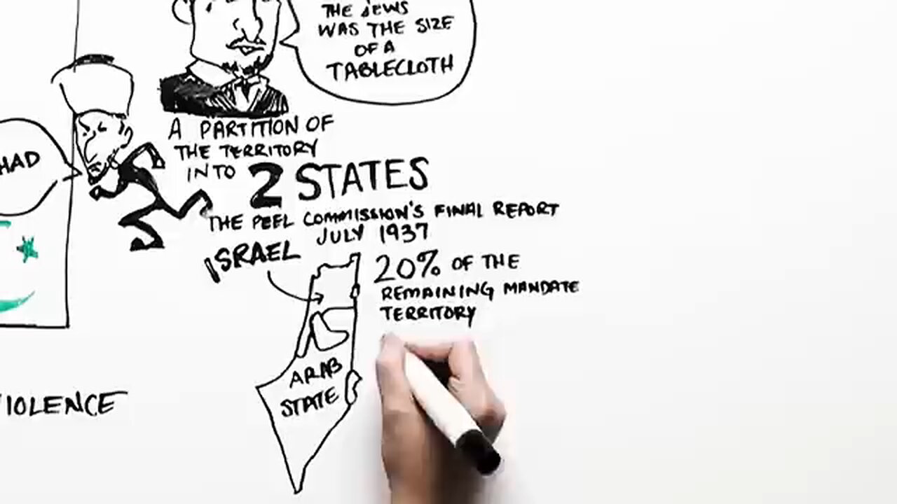 2 states?