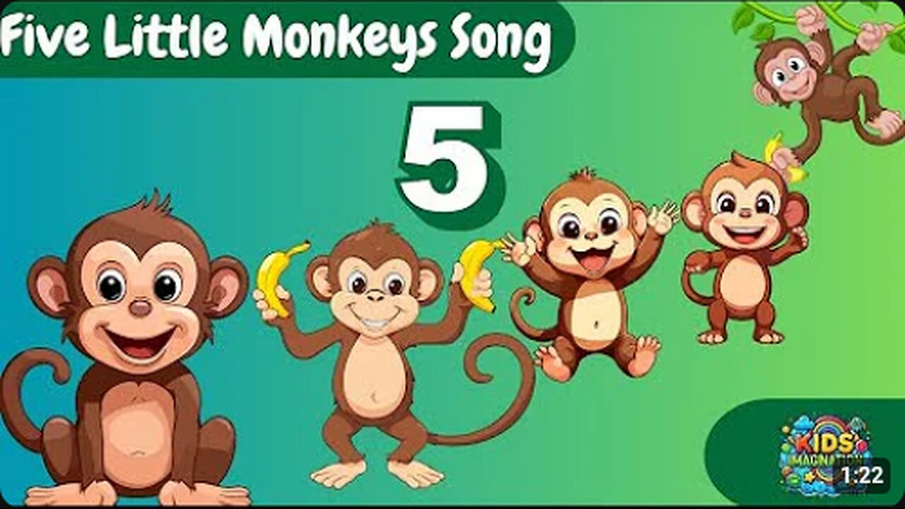 Five Little Monkeys Jumping on the Bed • Nursery Rhymes Song • Cartoon Kids Songs • Kids Imagination