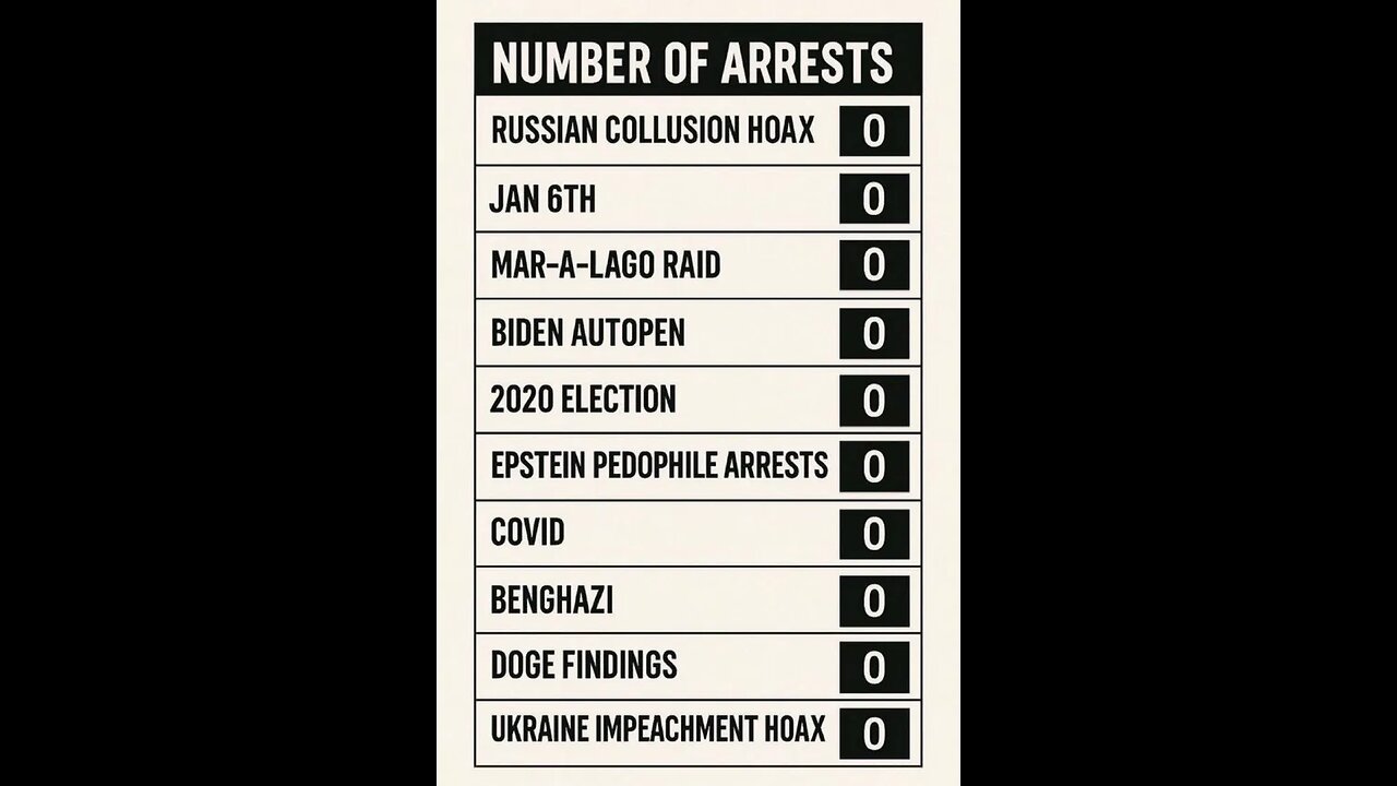 “ jeffrey epstein files scrubbed republicans clean in winchester, virginia" - epstein’s brother mark