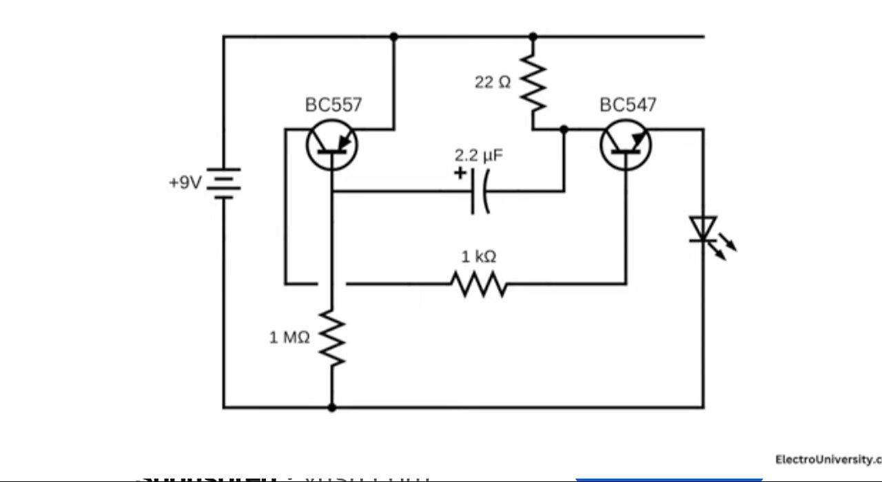 USA math ministry and organization _ System Engine Engineering Anti AI platform