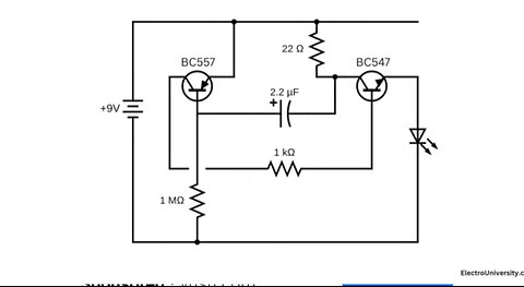 USA math ministry and organization _ System Engine Engineering Anti AI platform