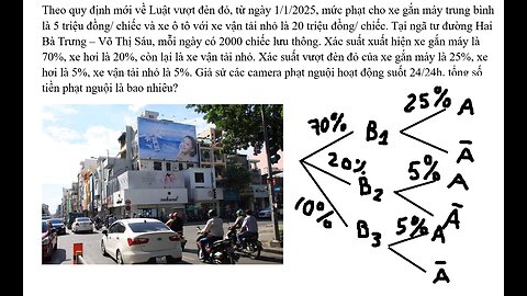 Toán 12: Theo quy định mới về Luật vượt đèn đỏ, từ ngày 1/1/2025, mức phạt cho xe gắn máy trung bình