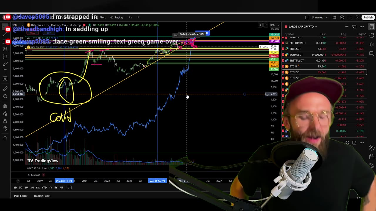 BUNCH OF PANZIES PANICANS! MESSAGE FROM THE QUANT......