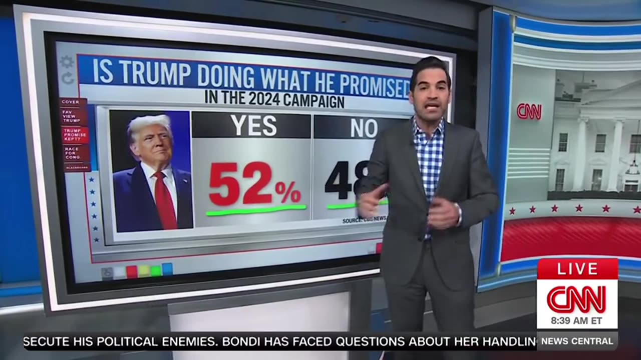 Promises Made and Kept: CNN Admits Donald Trump Is Who the Voters Thought He Was