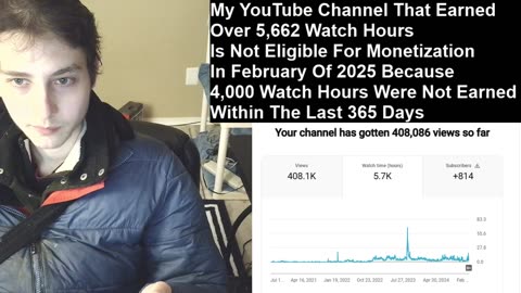 Outtake #428 Of Why My YouTube Channel That Earned 5,662+ Watch Hours Is Ineligible For Monetization