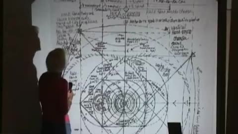 Revelations of DhaLA LUma part 8 of 8