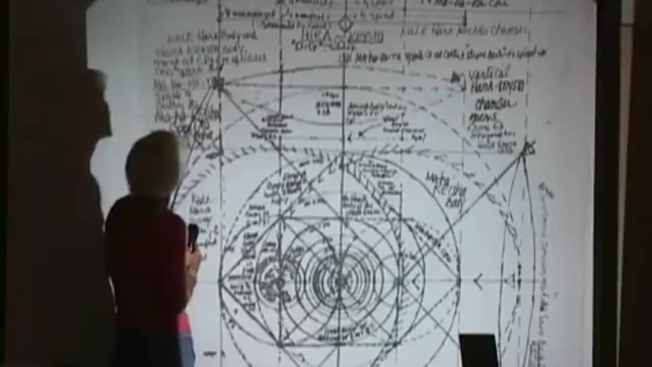 Revelations of DhaLA LUma part 8 of 8