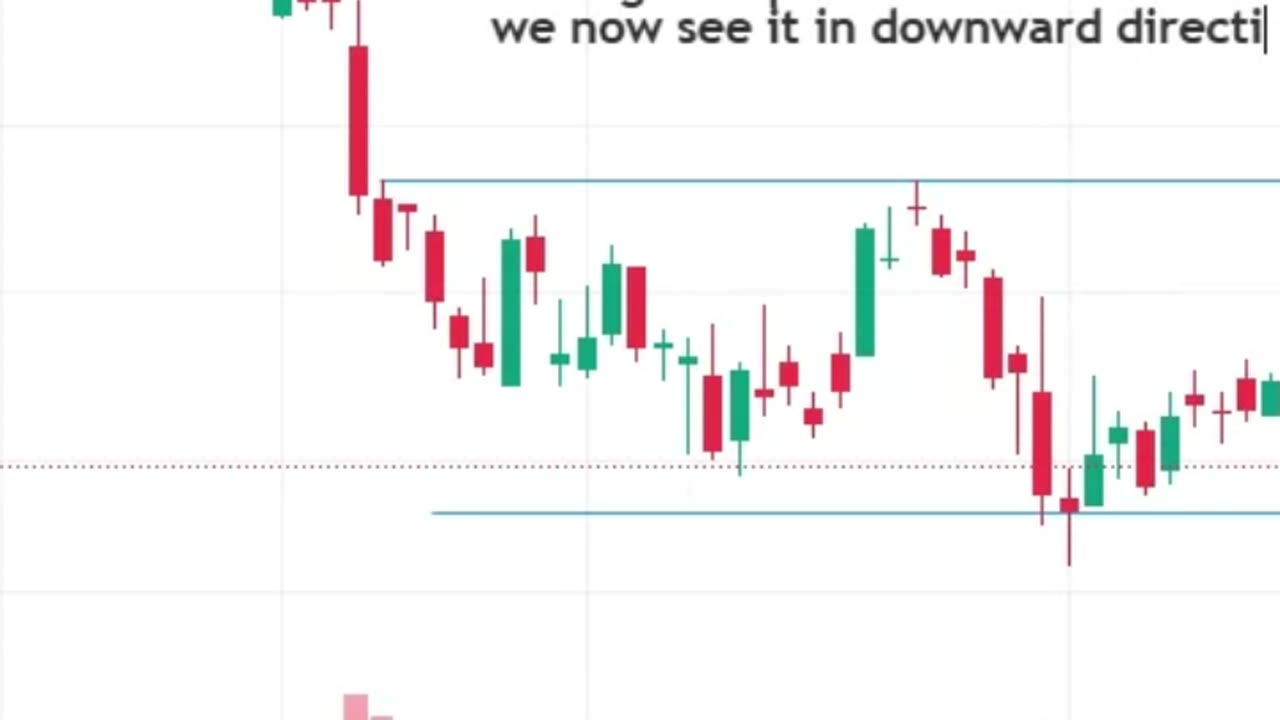 Consolidation Stock
