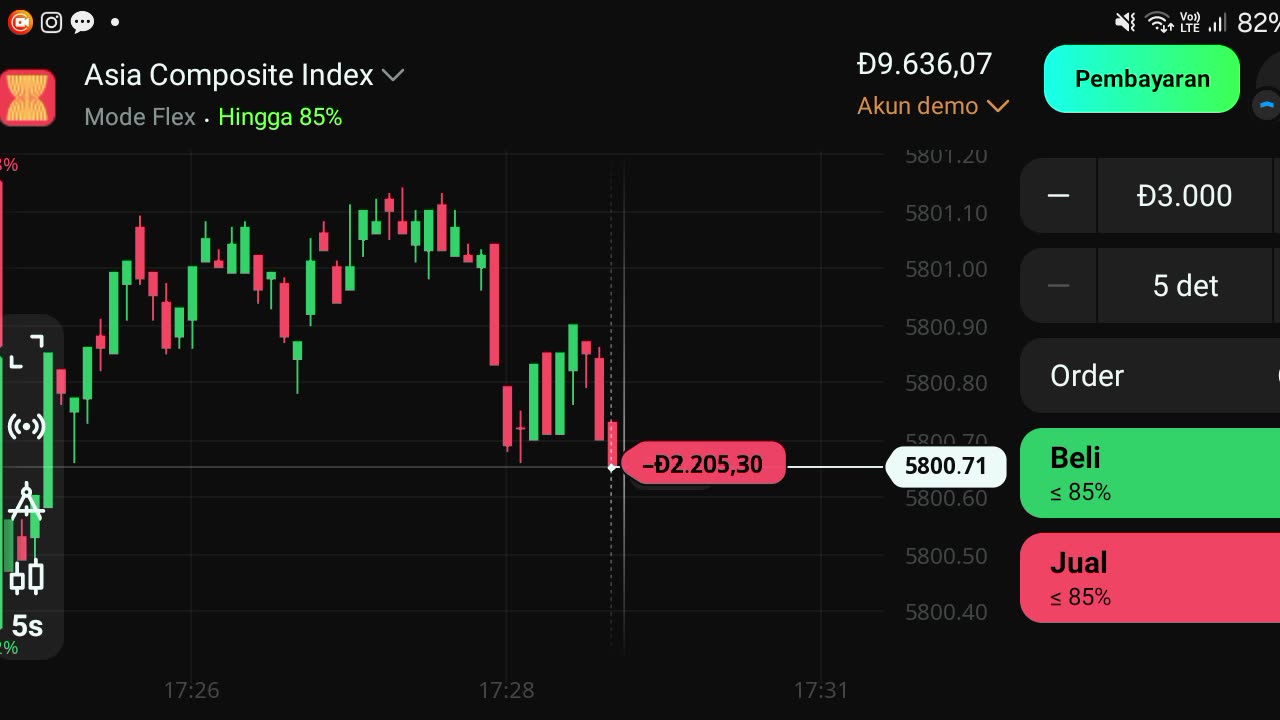 Watch forex market part 40