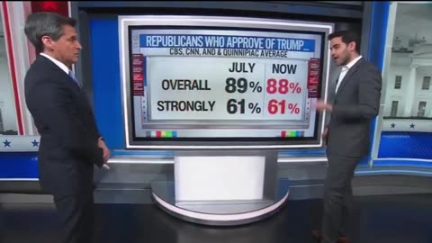 12026 Terry's Curated Political Video Clips - No. 1