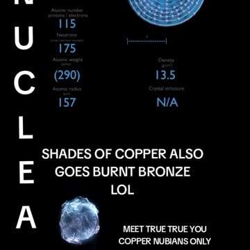 WHAT THE COPPER RADIATED MAN IS