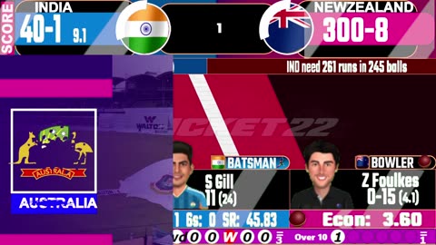 India vs New Zealand, 1st ODI, New Zealand tour of India, 2026 - Live Cricket Score, Commentary