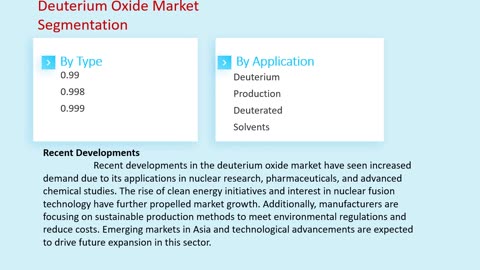 Deuterium Oxide Market Size, Share, and Forecast to 2033