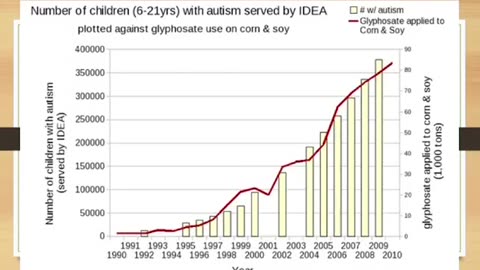 What Most People Don’t Know About the Blood–Brain Barrier in Early Childhood