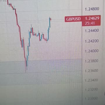 Pound Sterling gains against USD ahead of US NFP