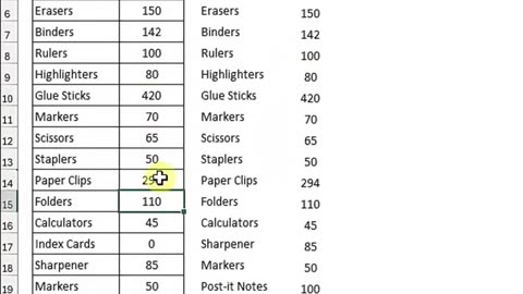 Excel tricks _ Inventory Monitoring made simple