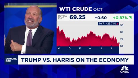 Howard Lutnick on CNBC - Donald Trump Transition and Policy