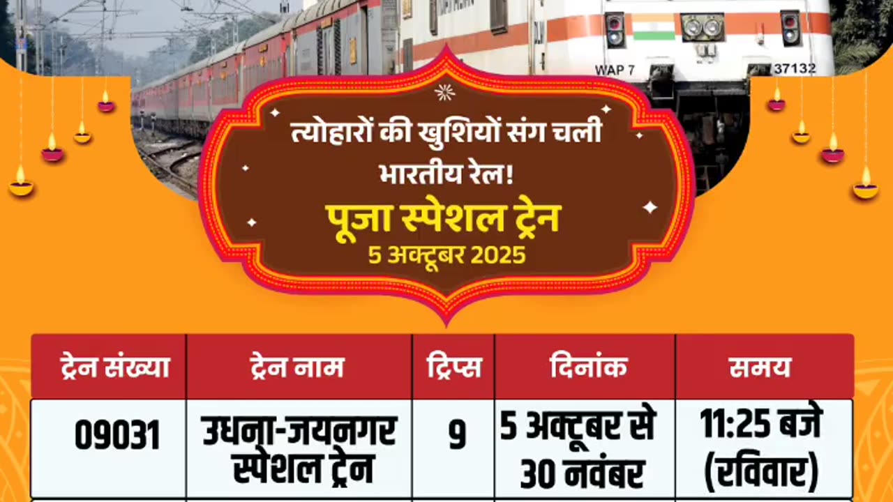 Indian railway information