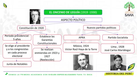 SAVIA REGULAR 2025 | Semana 13 | HP