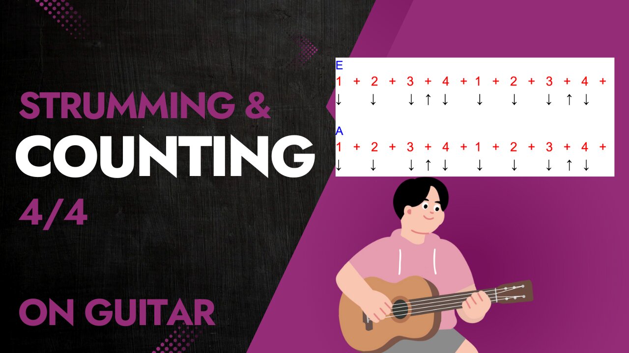 Learn Guitar Strum Counting (4/4 Time) for Beginners
