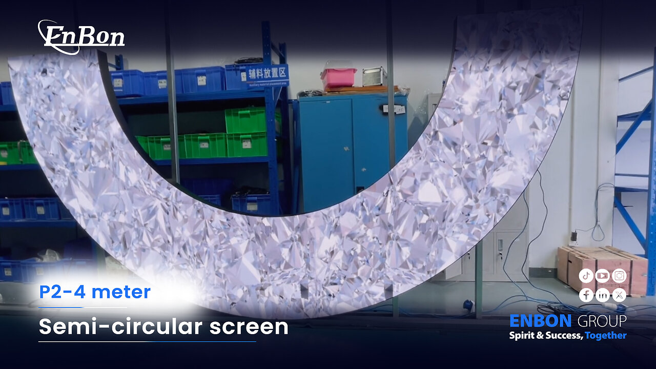 Unlocking the future vision, a dazzling new trend in 360°